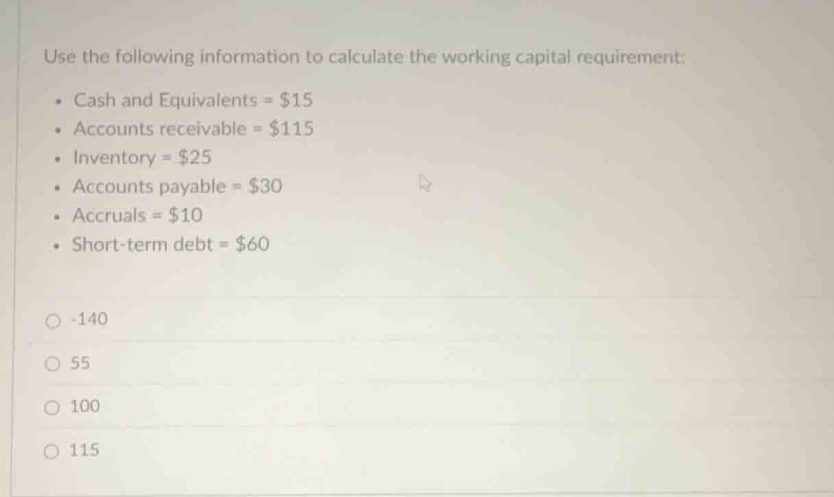 use the following information to calculate the working capital requirem…