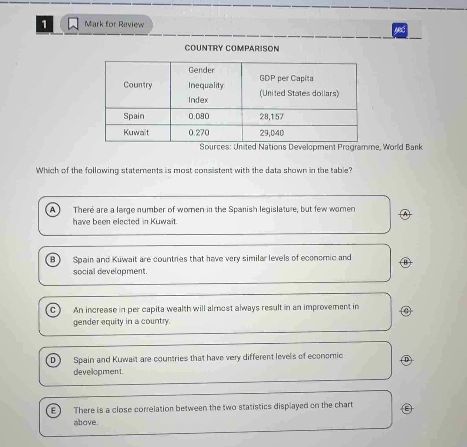 country comparison | country | gender inequality index | gdp per capita…