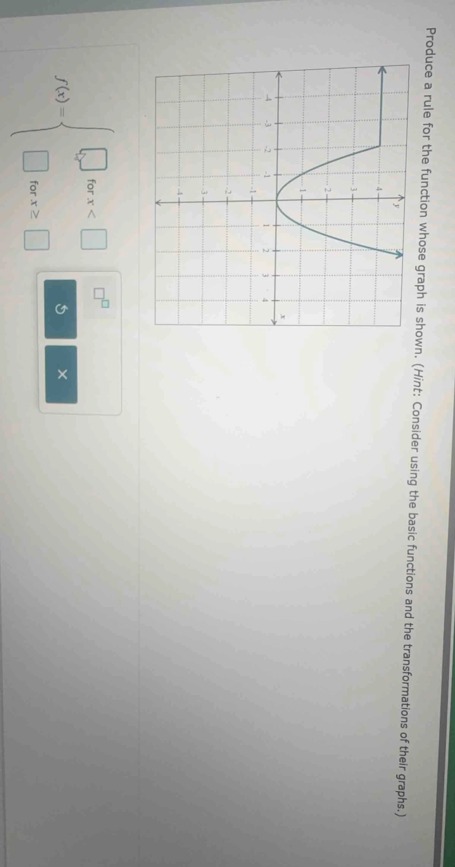 produce a rule for the function whose graph is shown. (hint: consider u…