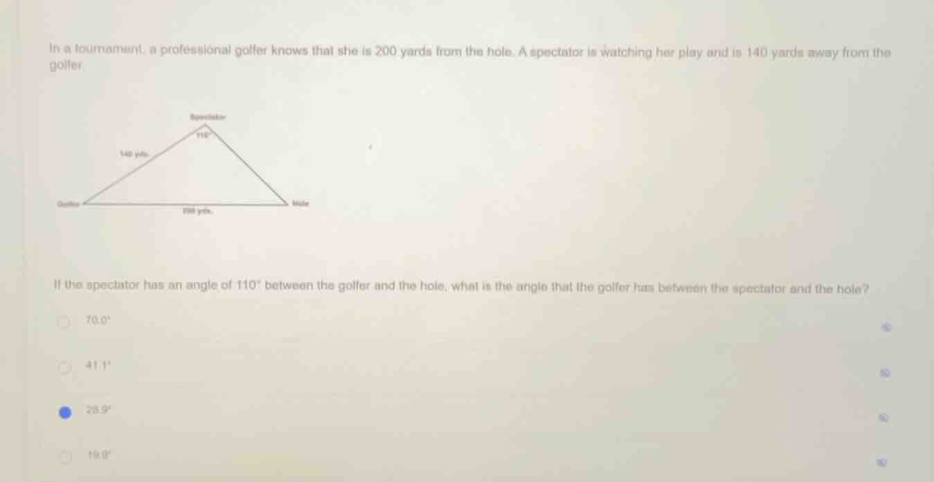 in a tournament, a professional golfer knows that she is 200 yards from…