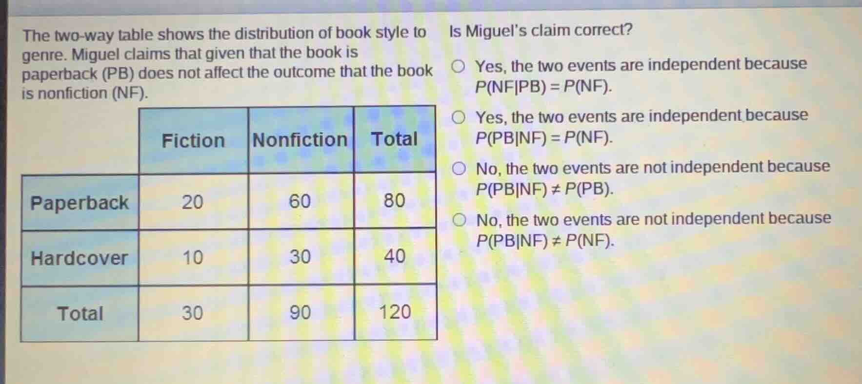 the two - way table shows the distribution of book style to genre. migu…