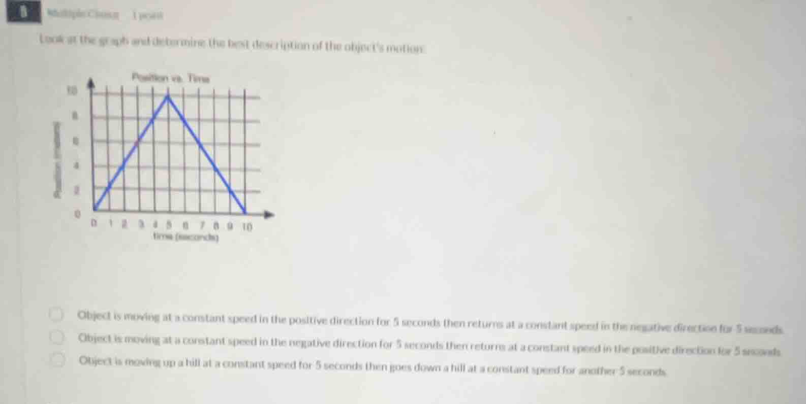 multiple choice 1 point look at the graph and determine the best descri…