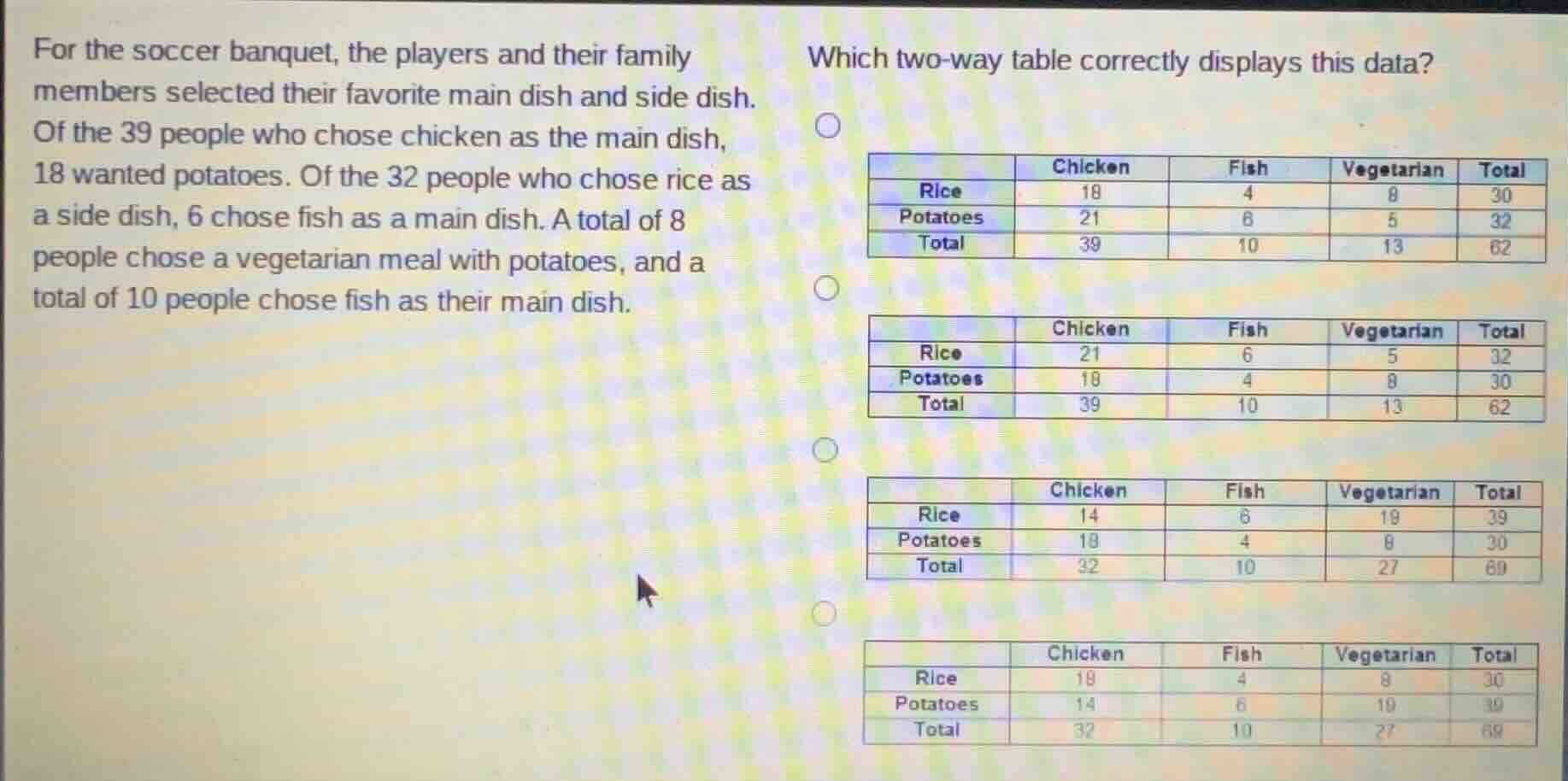 for the soccer banquet, the players and their family members selected t…