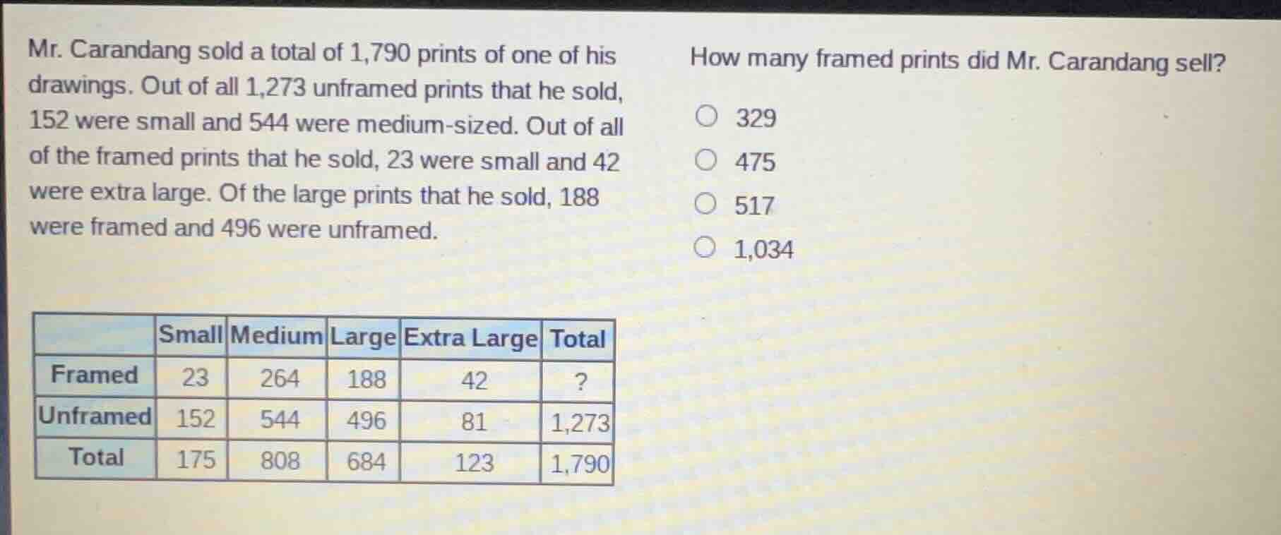 mr. carandang sold a total of 1,790 prints of one of his drawings. out …