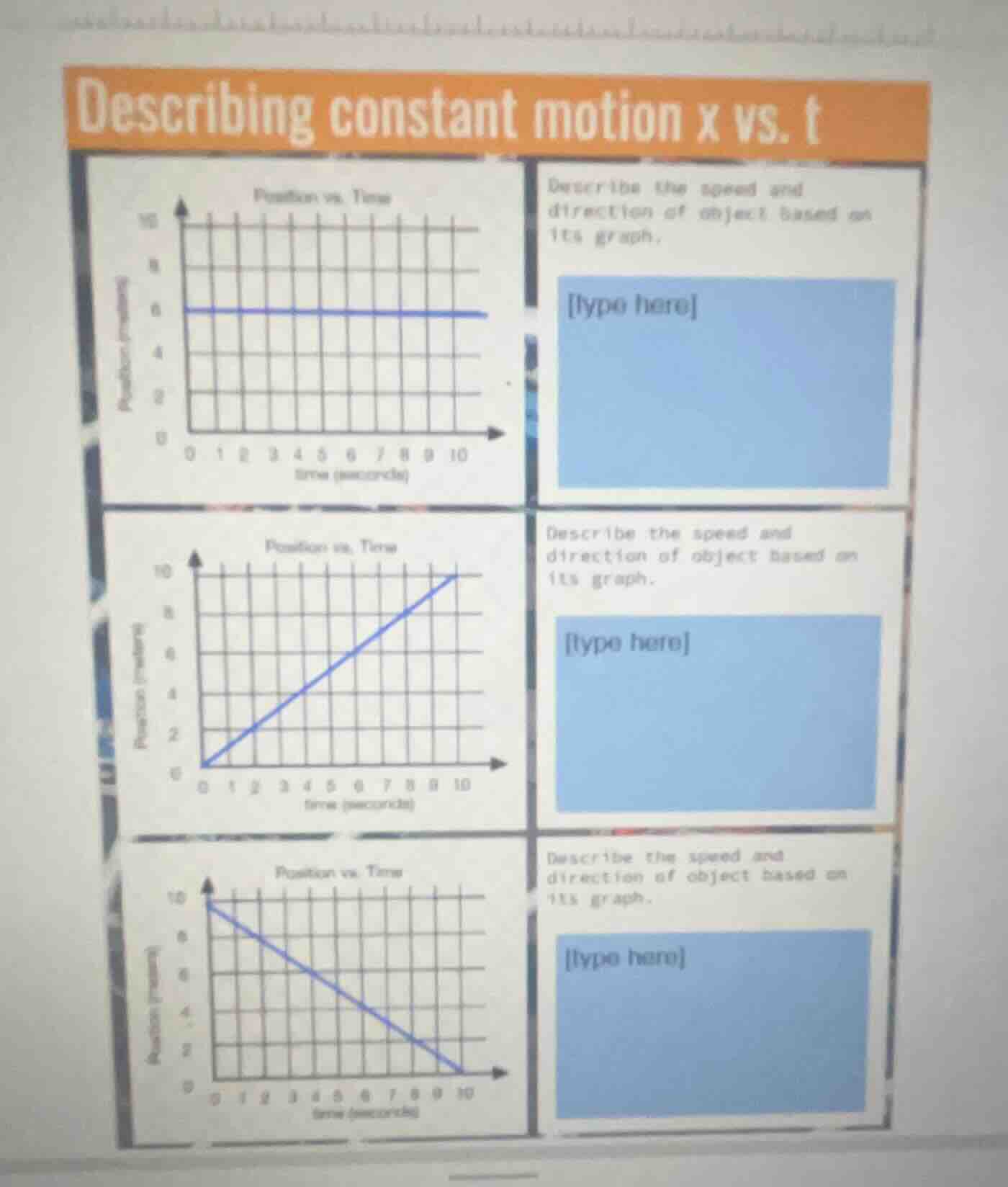 describing constant motion x vs. t position vs. time describe the speed…