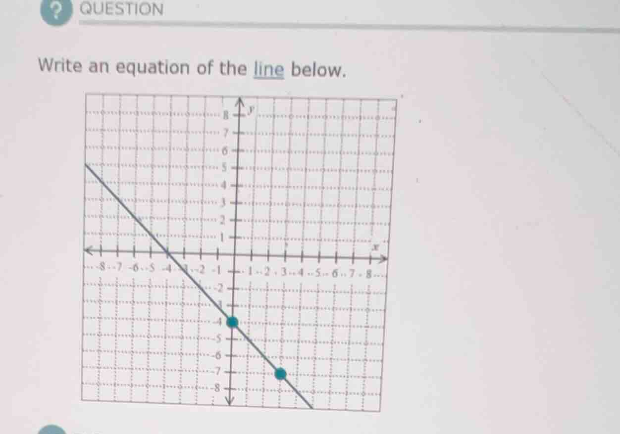 write an equation of the line below.