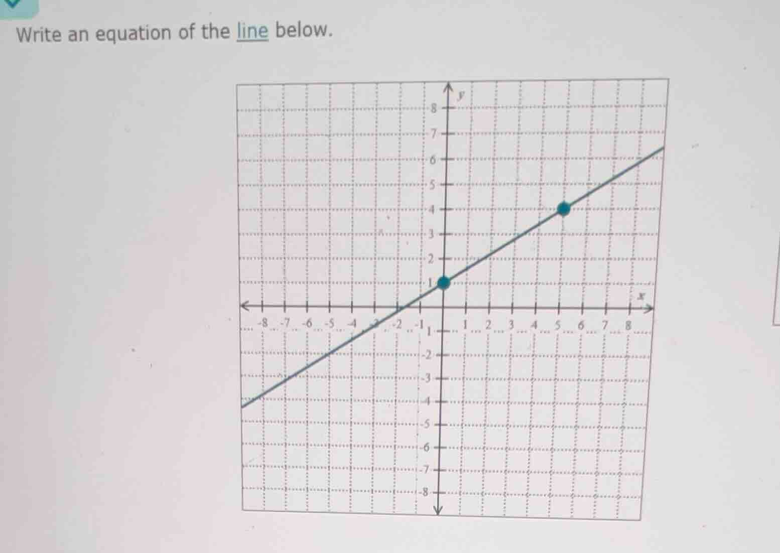 write an equation of the line below.