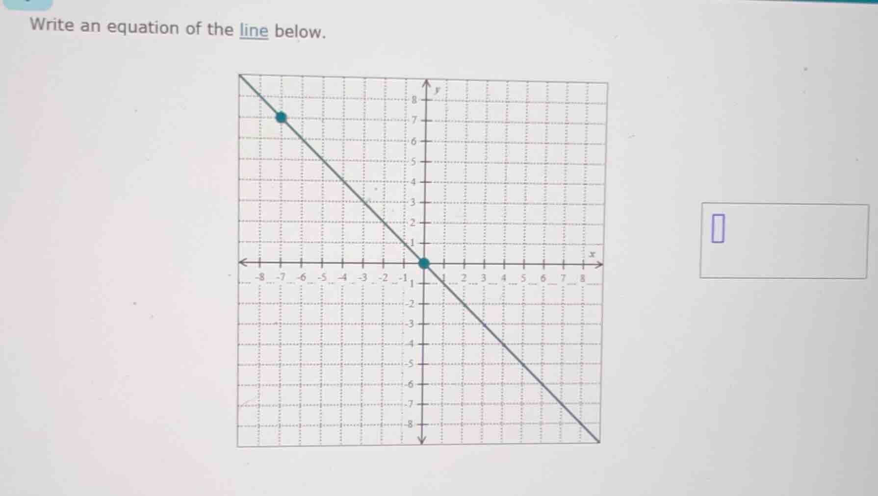 write an equation of the line below.