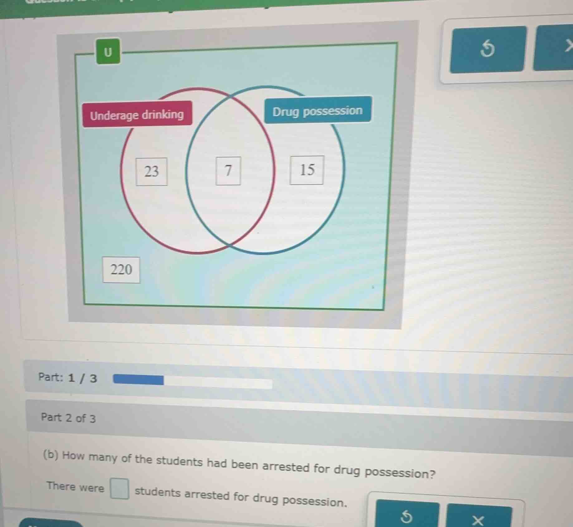 (b) how many of the students had been arrested for drug possession? the…