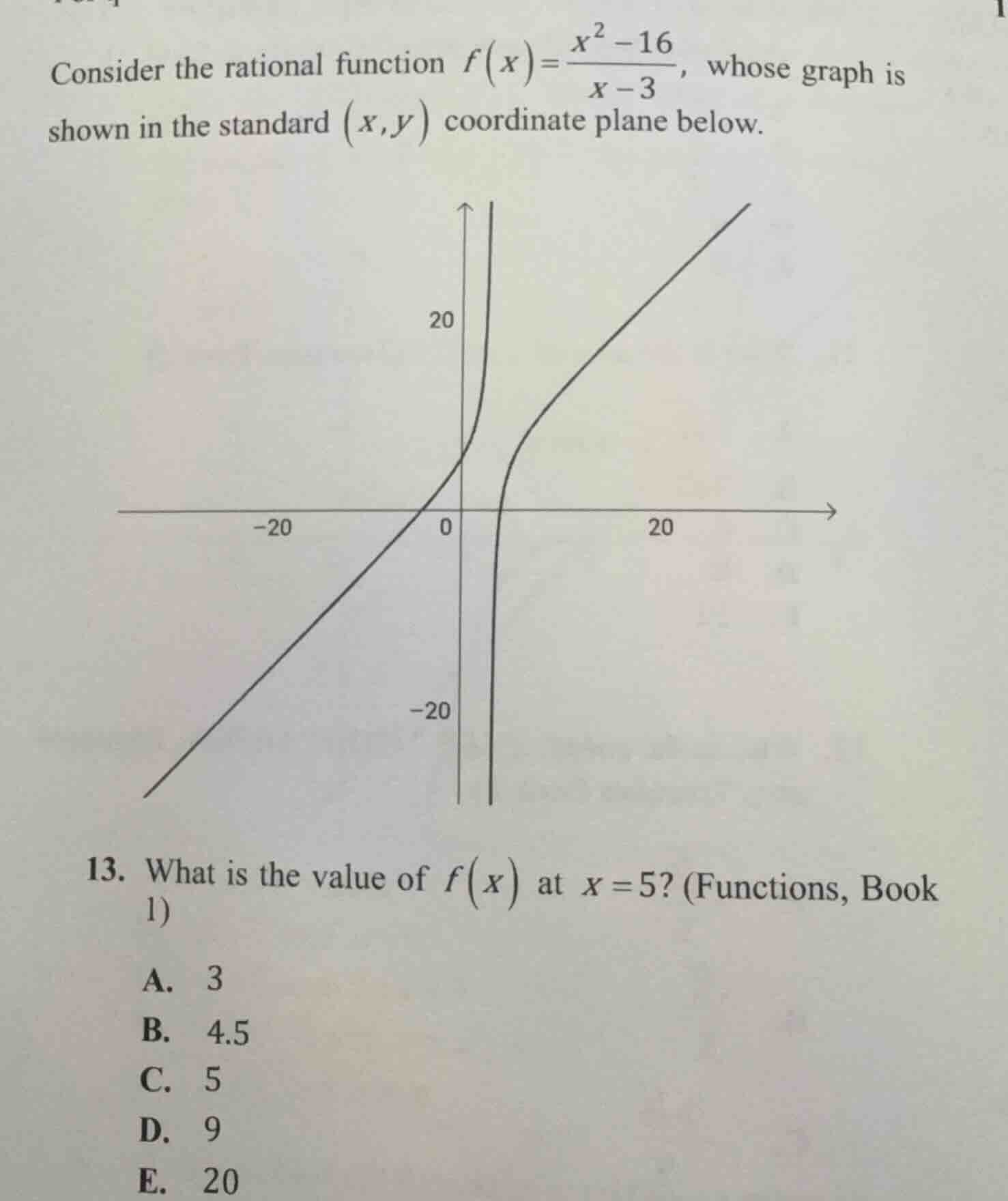 consider the rational function $f(x)=\frac{x^2 - 16}{x - 3}$, whose gra…
