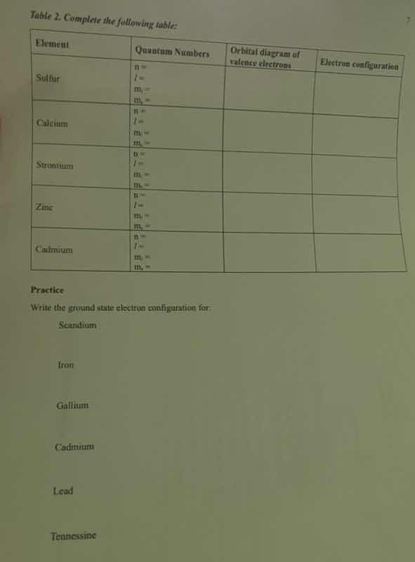 Question was provided via image upload.