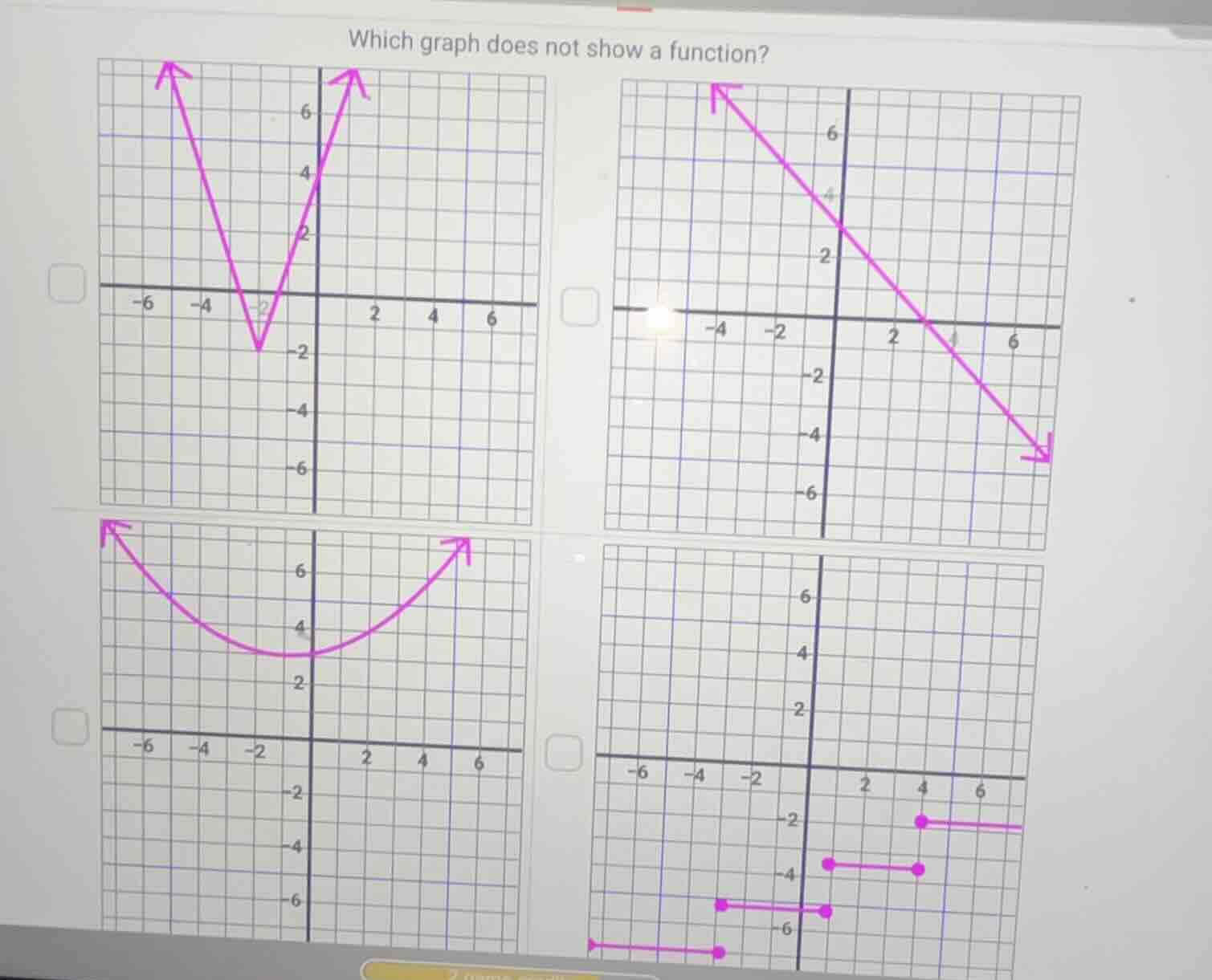 which graph does not show a function?