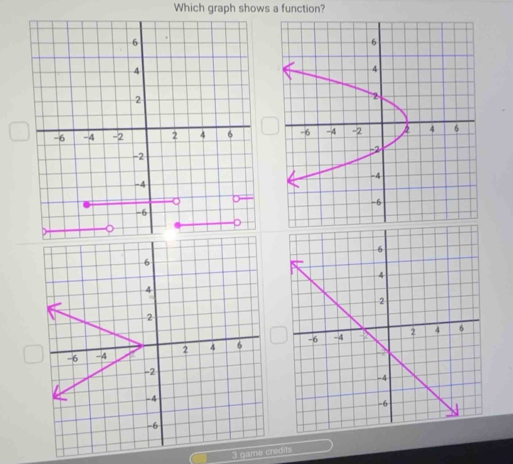 which graph shows a function?