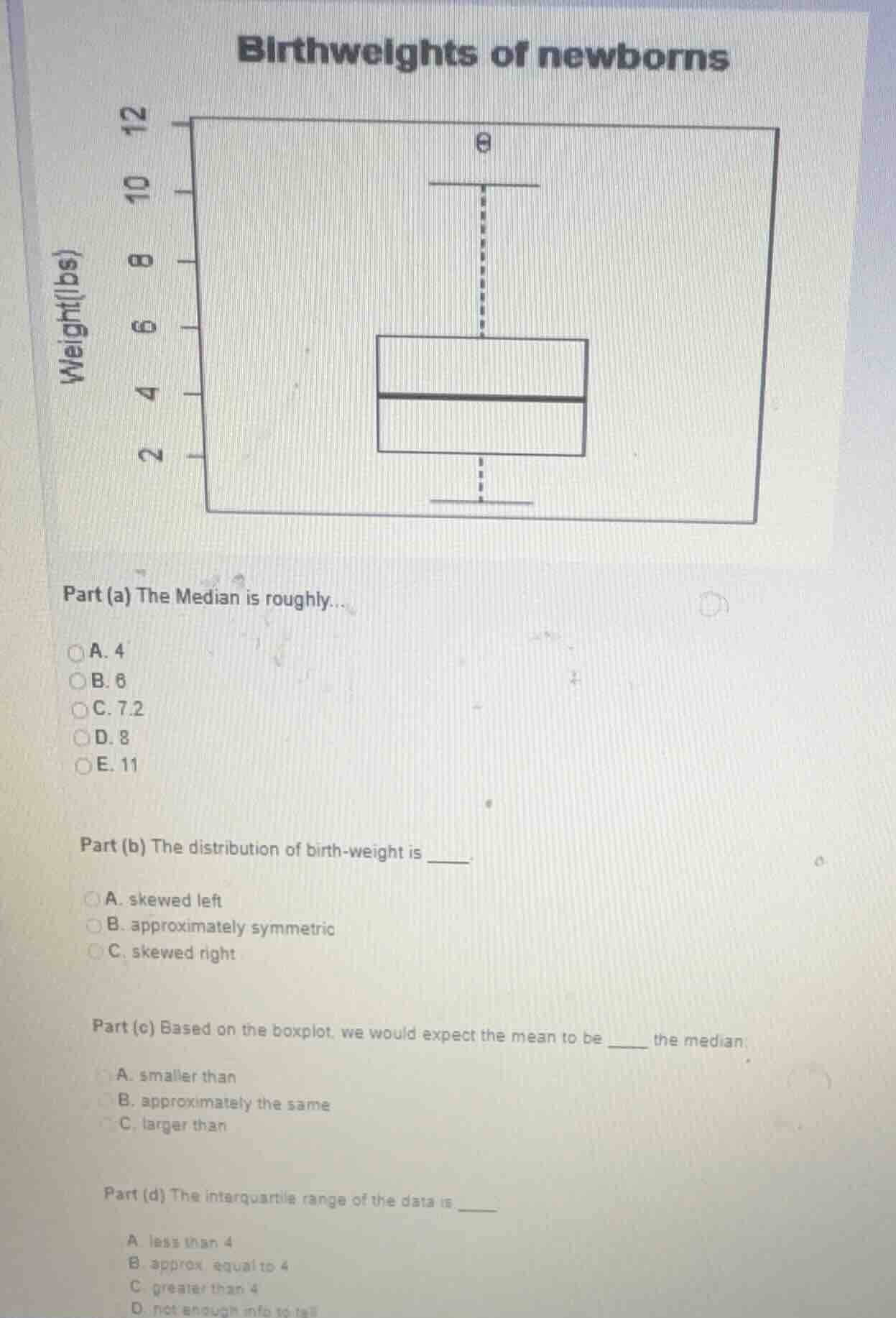 birthweights of newborns weight(lbs) part (a) the median is roughly... …