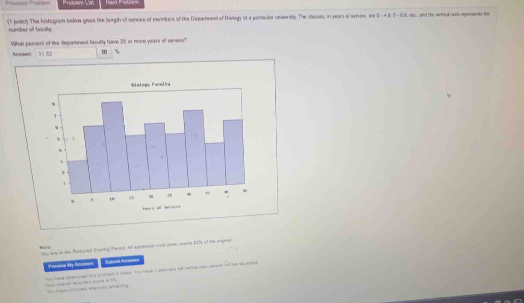(1 point) the histogram below gives the length of service of members of…