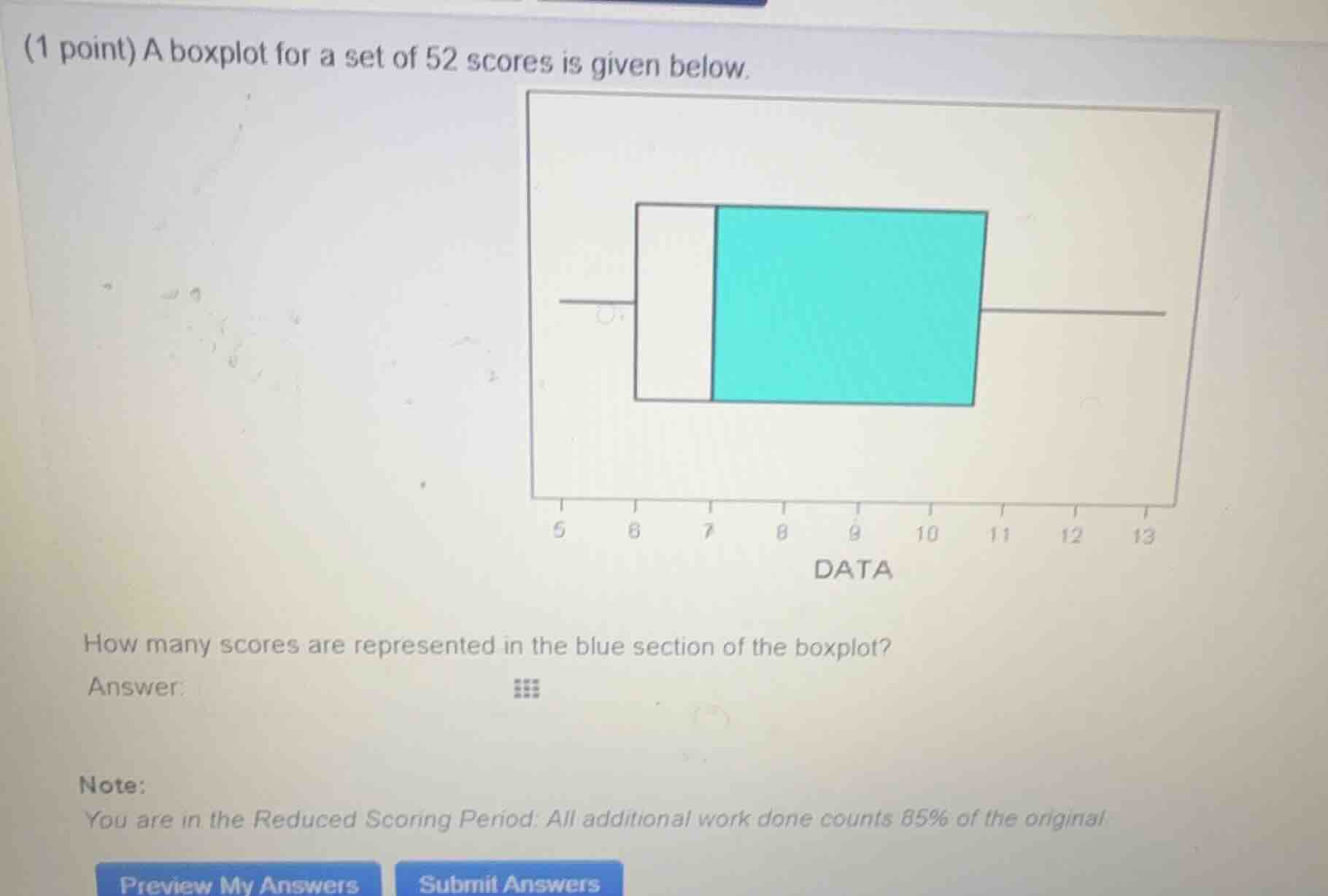 (1 point) a boxplot for a set of 52 scores is given below. how many sco…