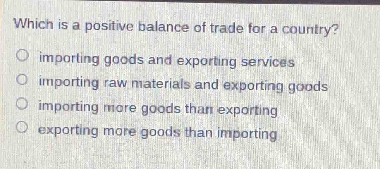 which is a positive balance of trade for a country? importing goods and…