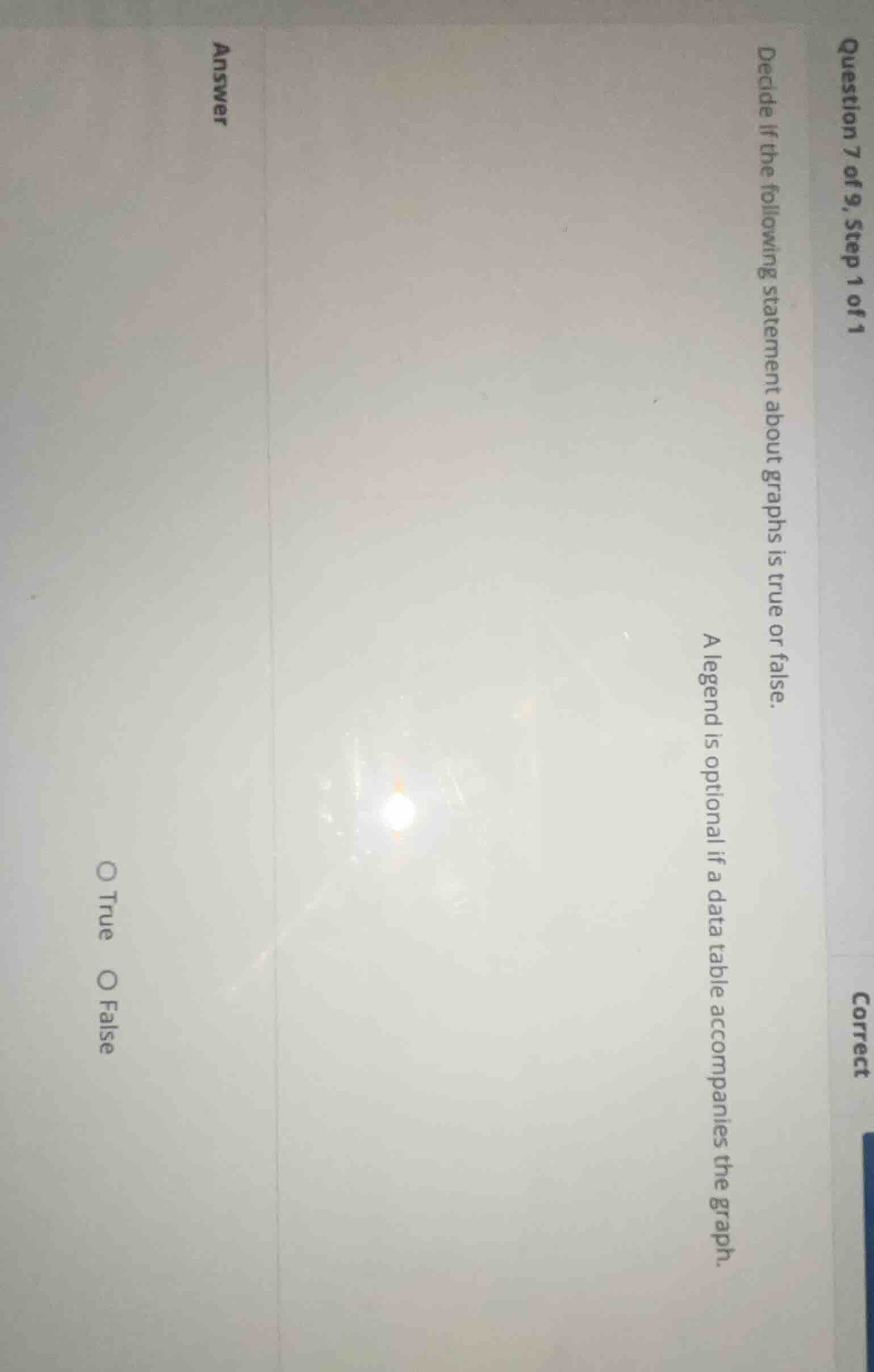 question 7 of 9, step 1 of 1 decide if the following statement about gr…