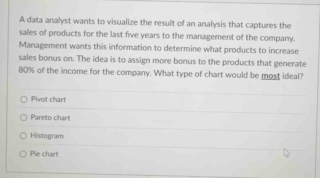 a data analyst wants to visualize the result of an analysis that captur…