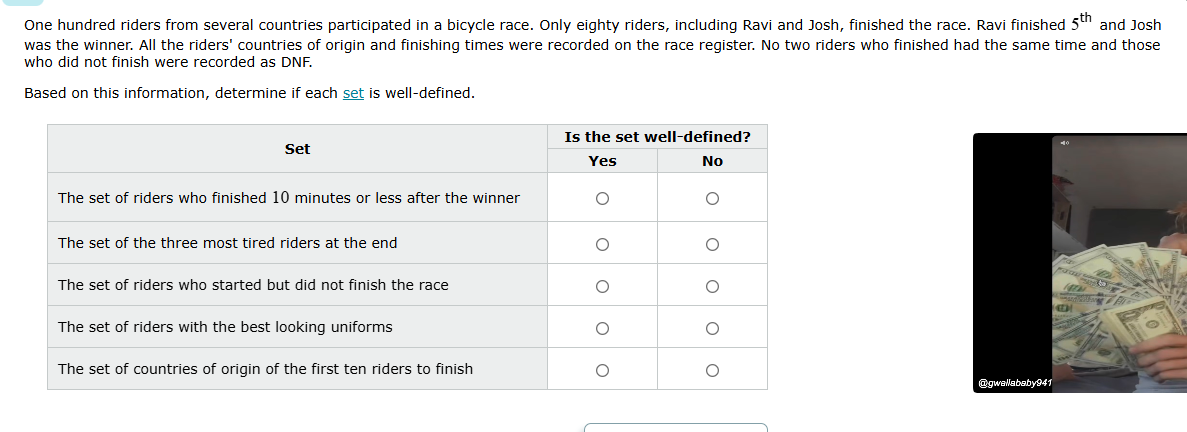 one hundred riders from several countries participated in a bicycle rac…