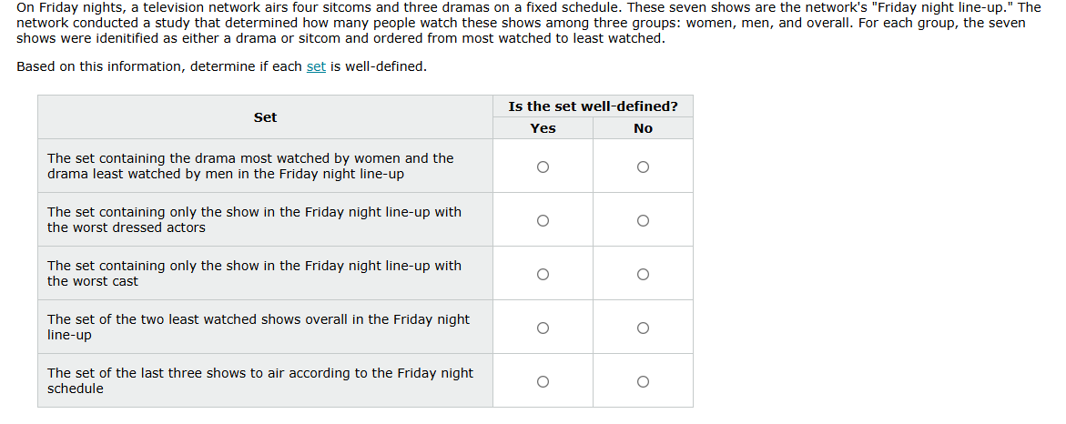on friday nights, a television network airs four sitcoms and three dram…
