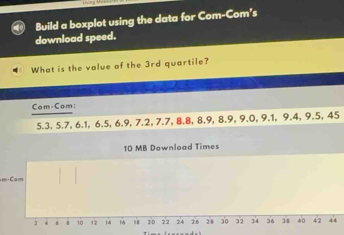 build a boxplot using the data for com-com’s download speed. what is th…