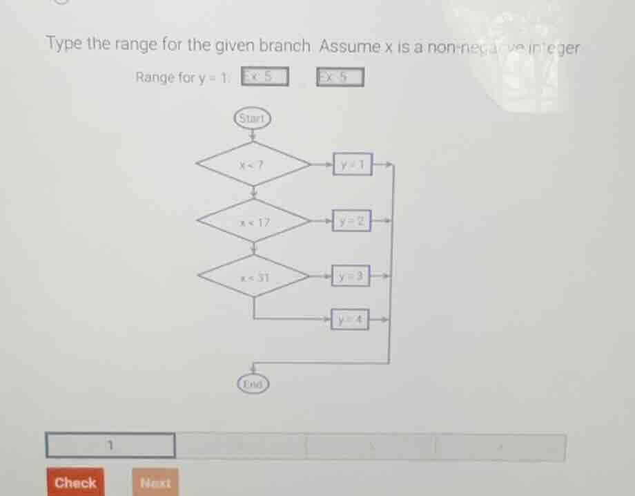 type the range for the given branch. assume x is a non - negative integ…