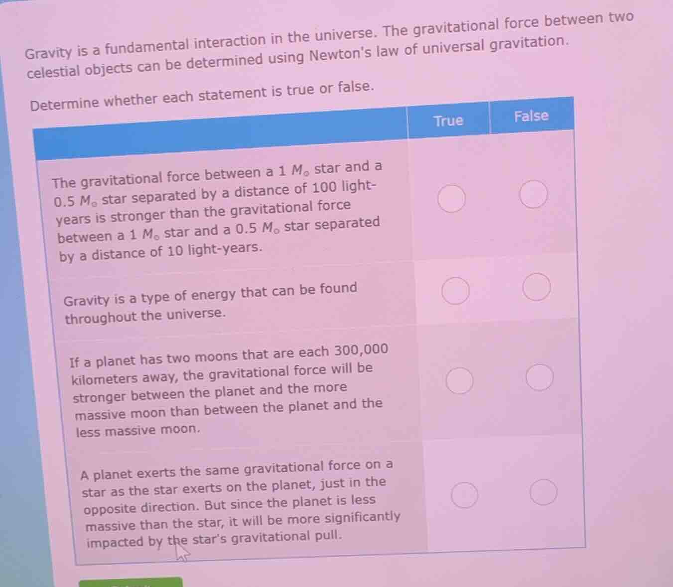 gravity is a fundamental interaction in the universe. the gravitational…