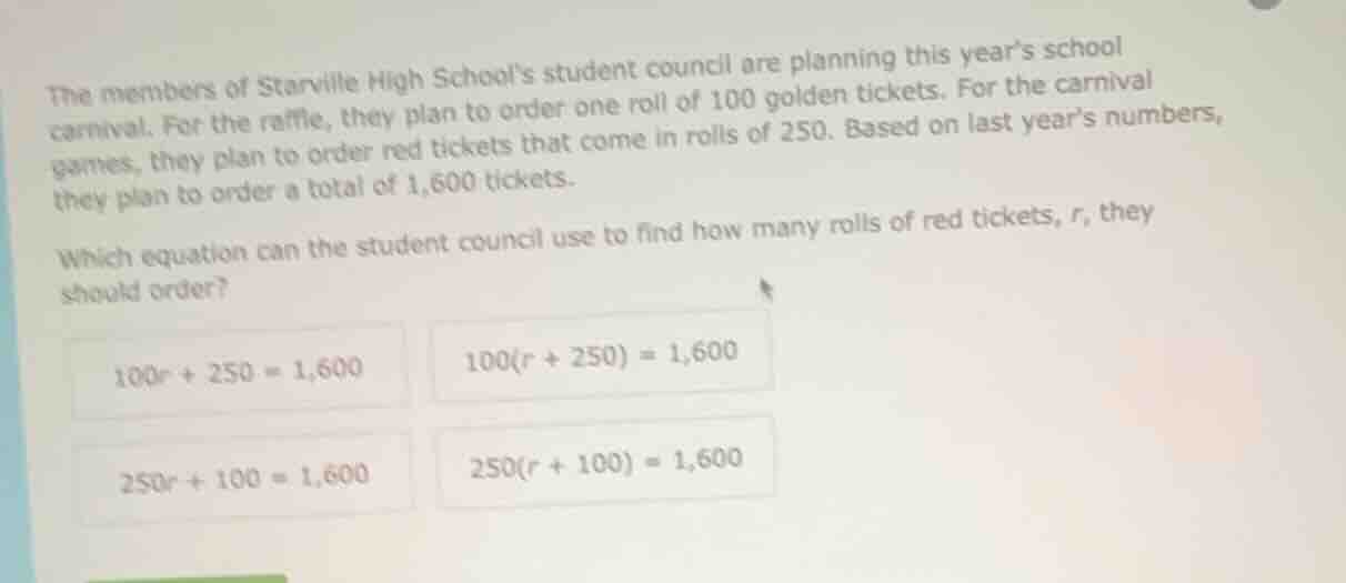 the members of stanville high schools student council are planning this…