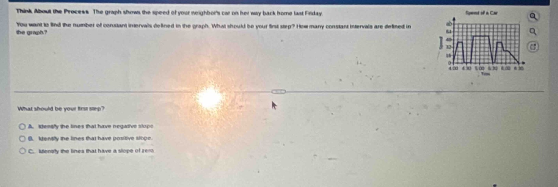 think about the process the graph shows the speed of your neighbors car…