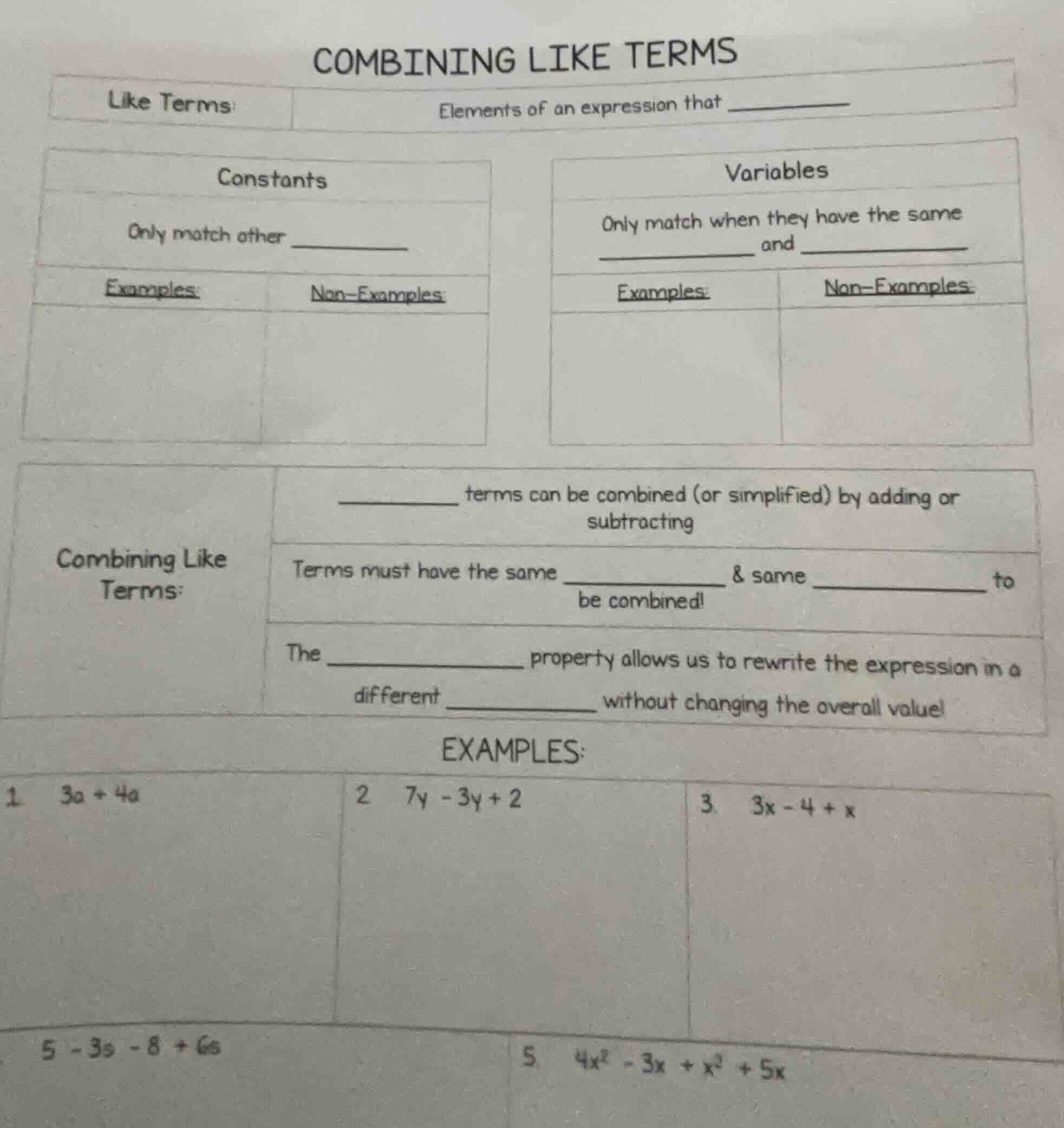 combining like terms like terms: elements of an expression that _______…