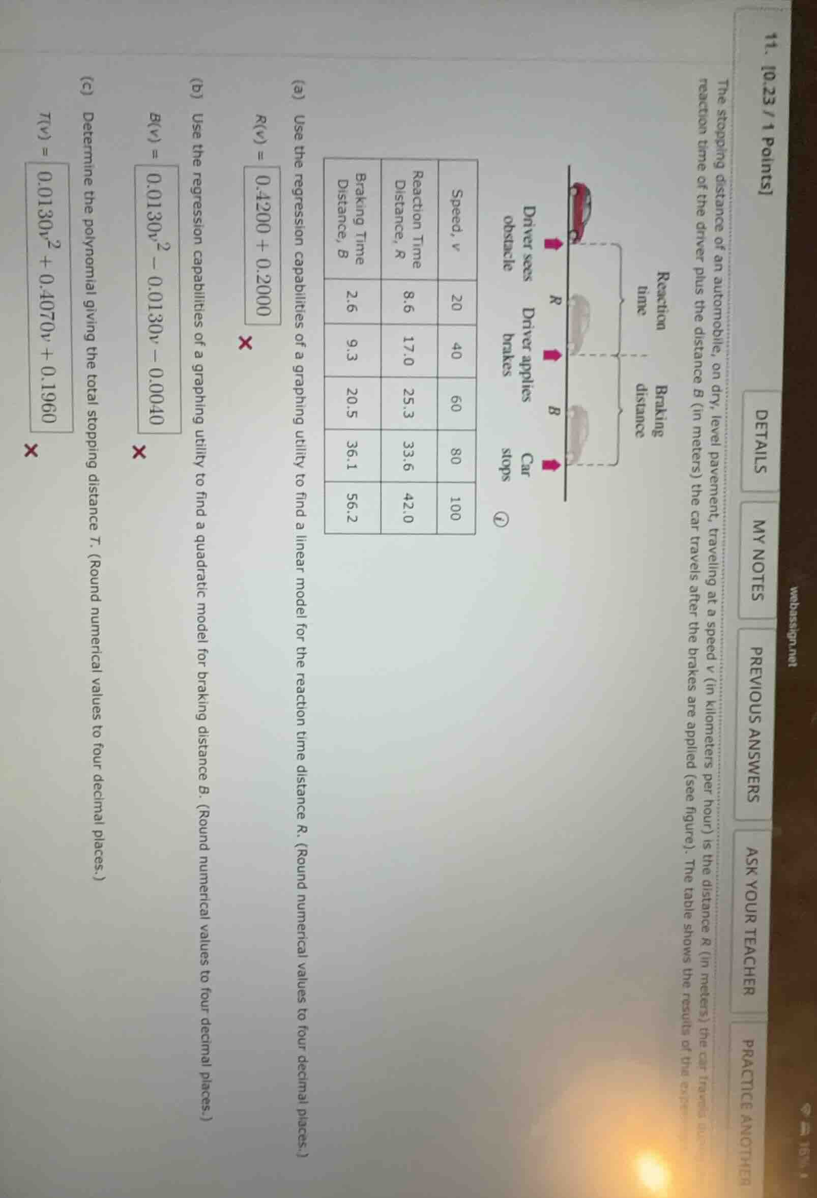 11. 0.23 / 1 points details my notes previous answers ask your teacher …