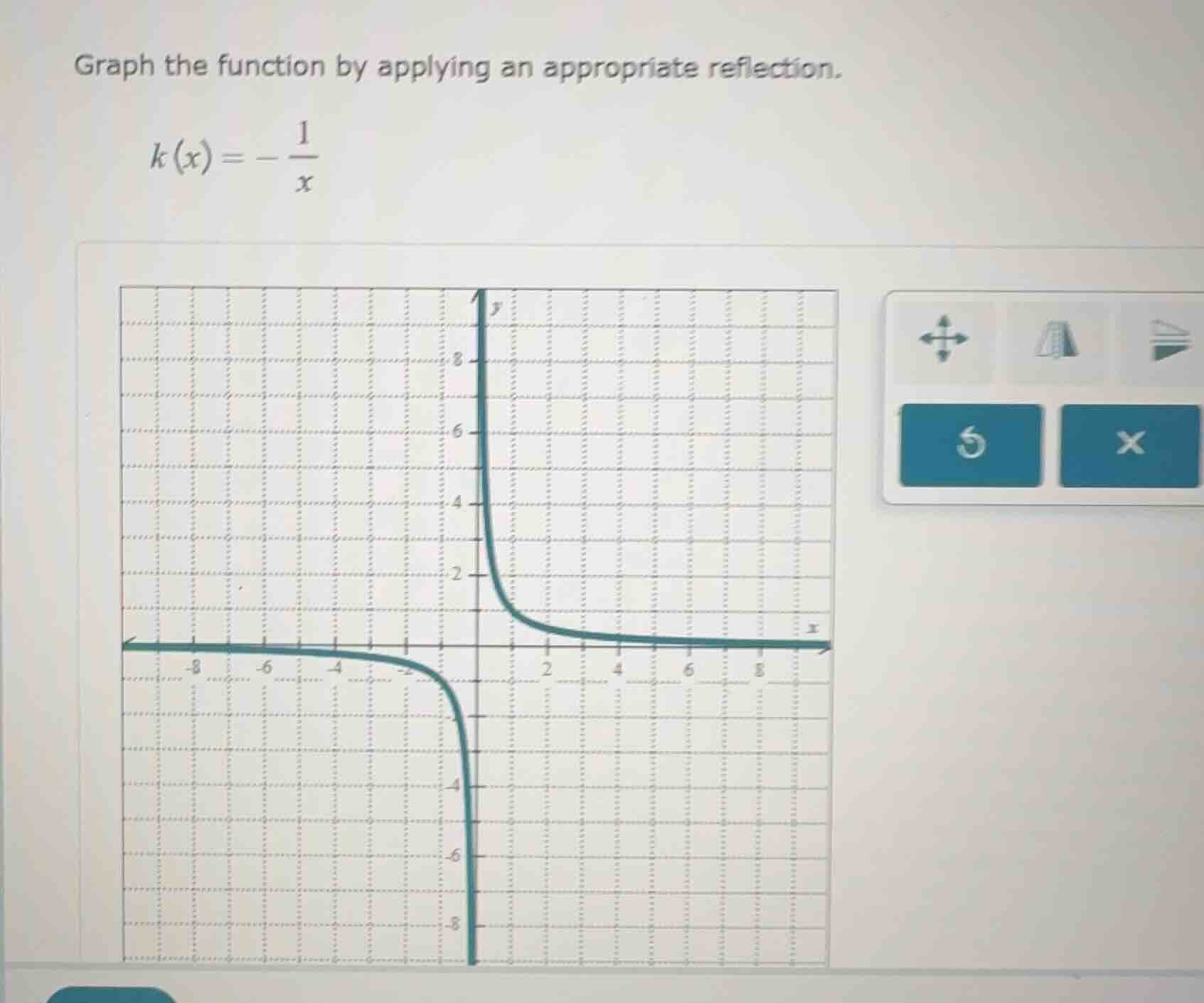 graph the function by applying an appropriate reflection. $k(x) = -\fra…