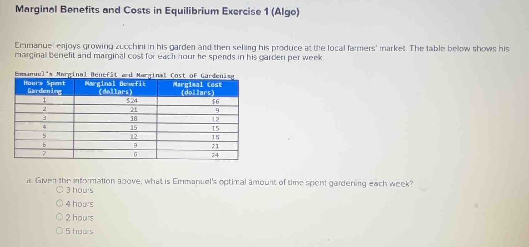 marginal benefits and costs in equilibrium exercise 1 (algo) emmanuel e…