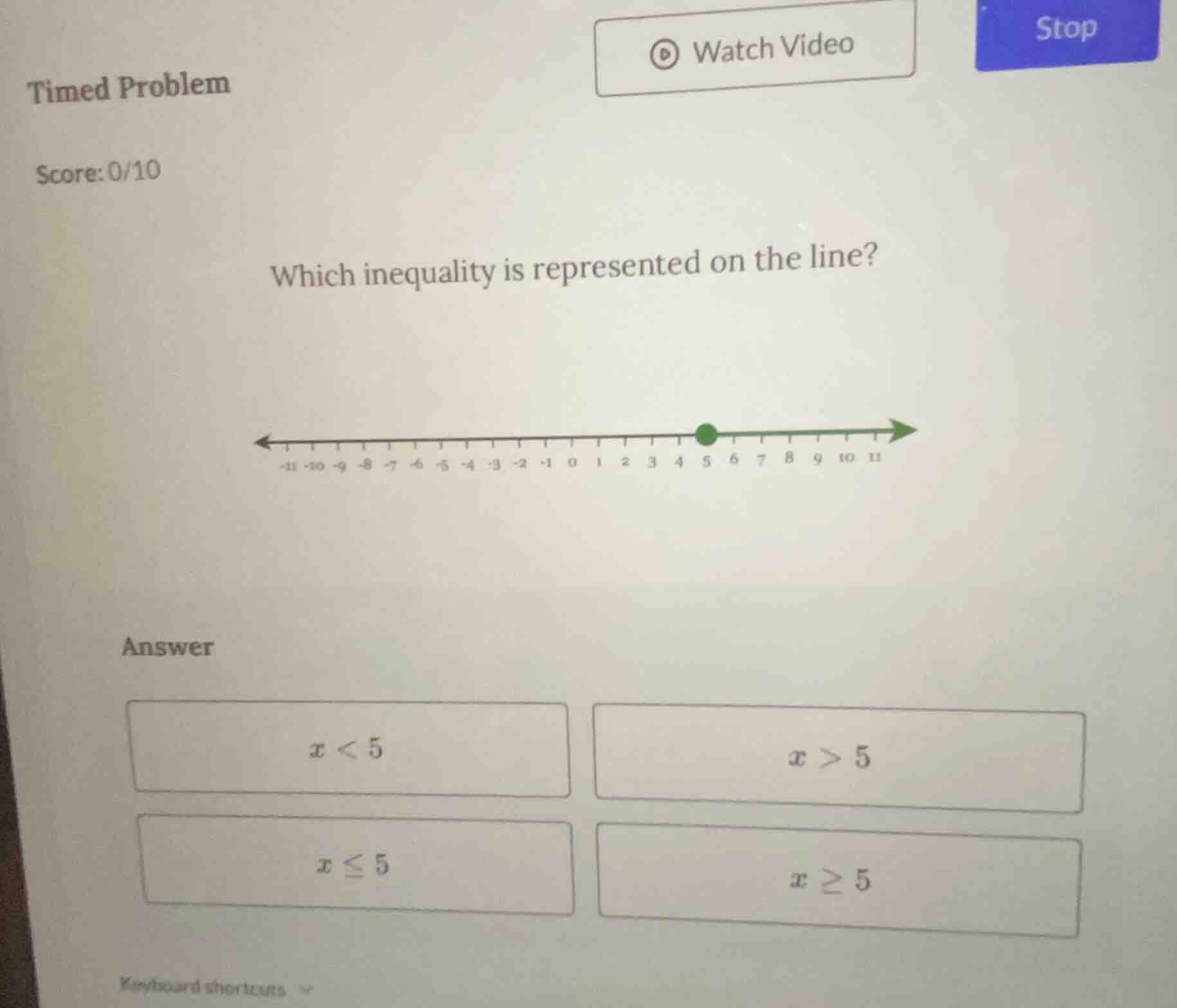 timed problem score: 0/10 which inequality is represented on the line? …