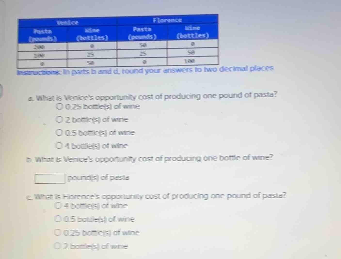 venice florence pasta (pounds) wine (bottles) pasta (pounds) wine (bott…