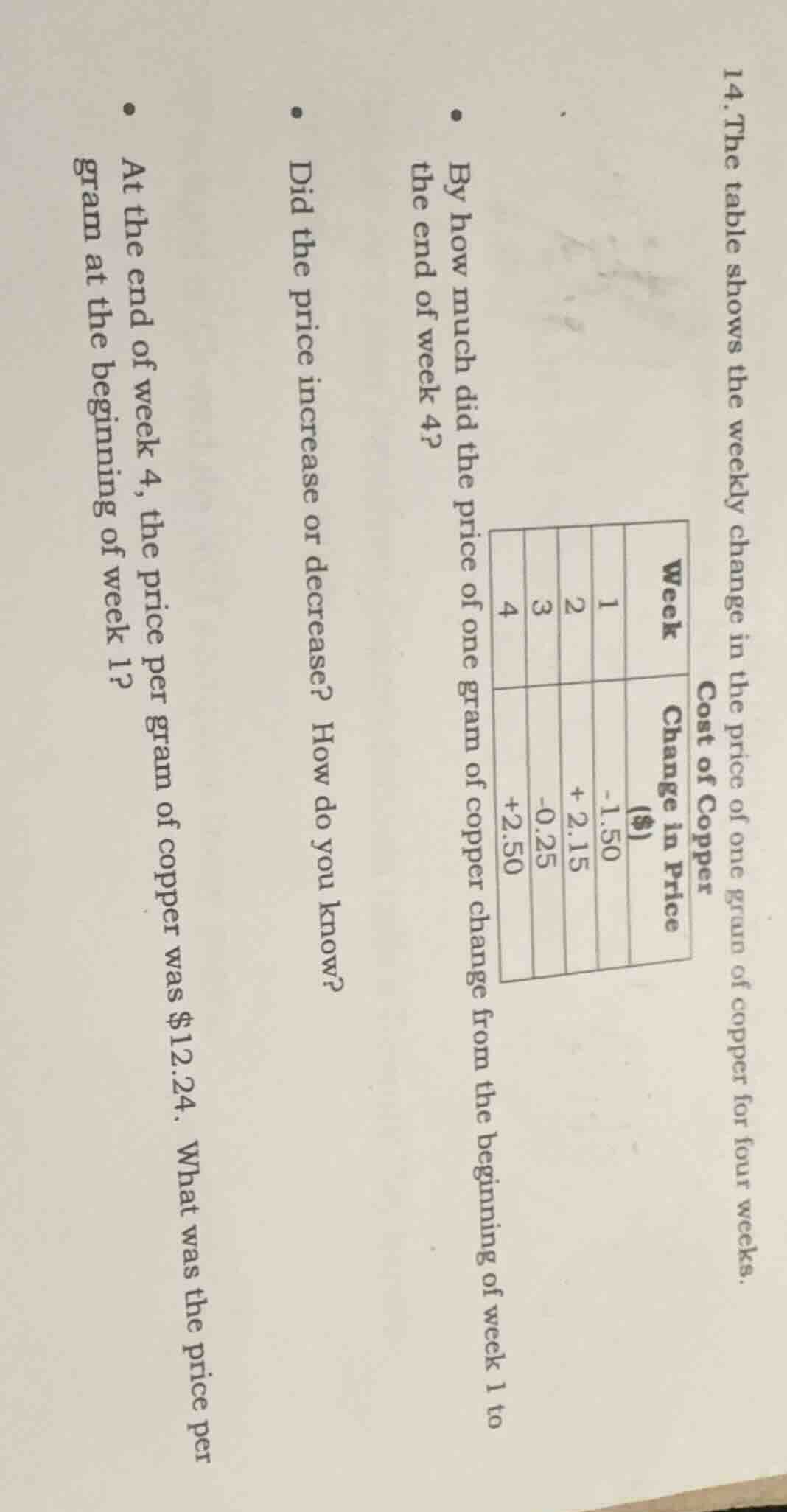 14. the table shows the weekly change in the price of one gram of coppe…