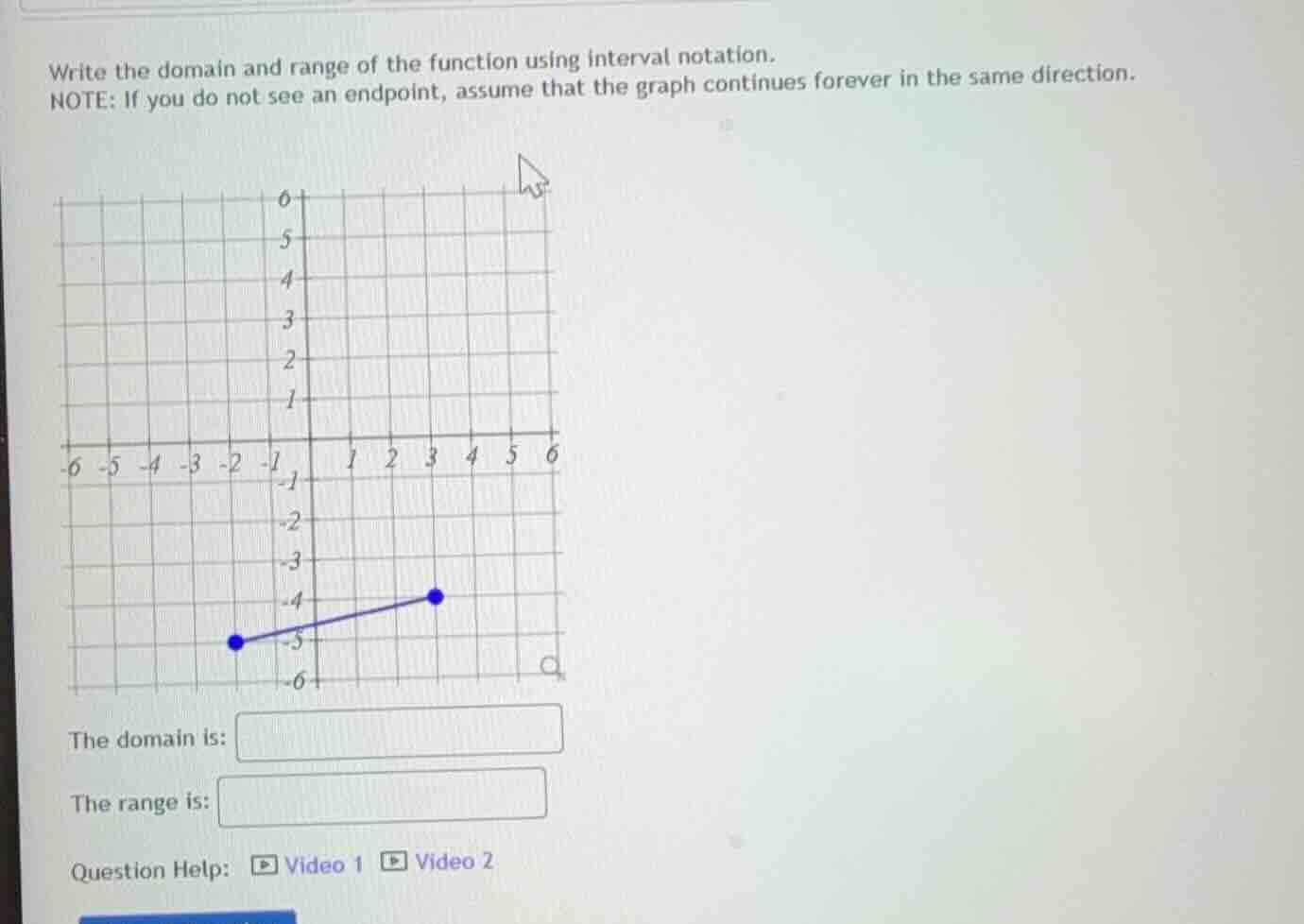 write the domain and range of the function using interval notation. not…