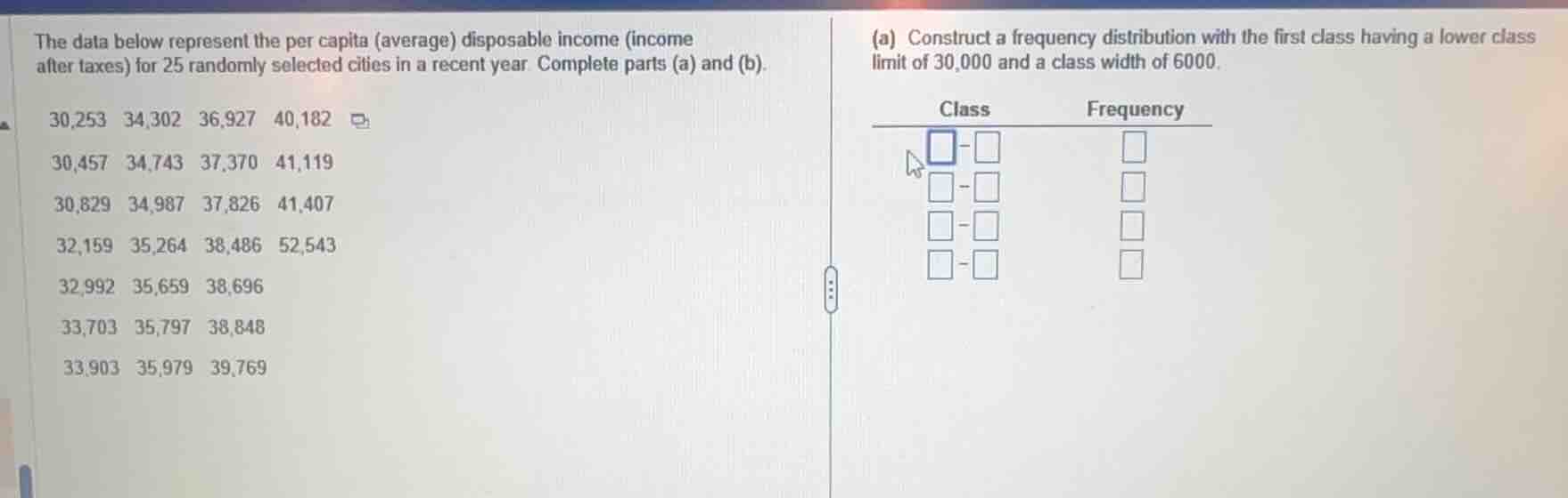 the data below represent the per capita (average) disposable income (in…