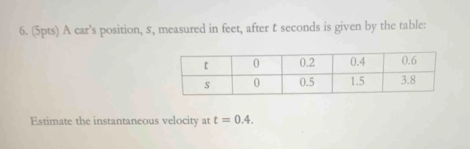 6. (5pts) a car’s position, s, measured in feet, after t seconds is giv…