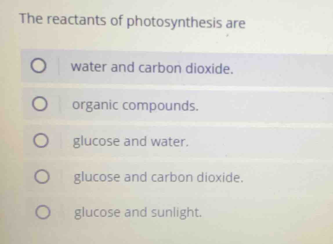 the reactants of photosynthesis are water and carbon dioxide. organic c…