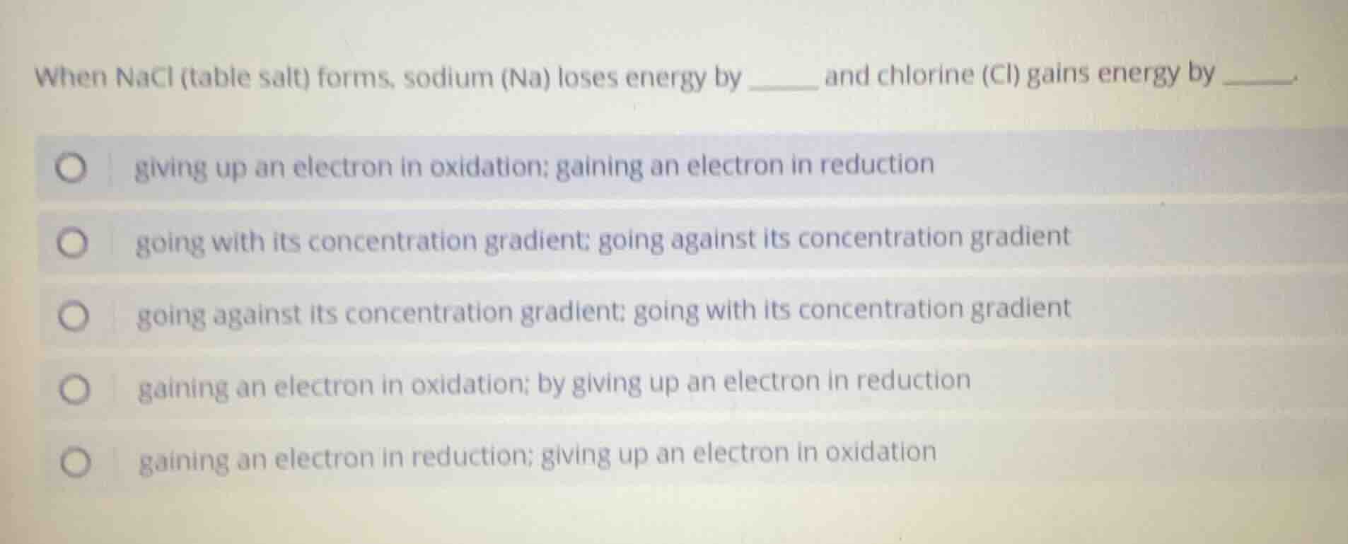 when nacl (table salt) forms, sodium (na) loses energy by ______ and ch…