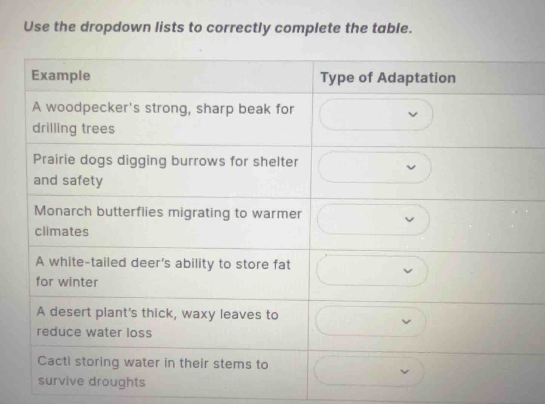 use the dropdown lists to correctly complete the table. example | type …