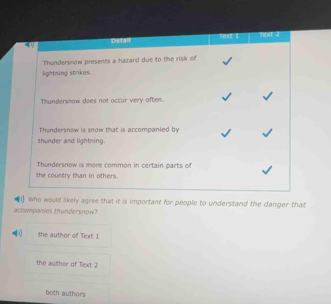 detail text 1 text 2 thundersnow presents a hazard due to the risk of l…