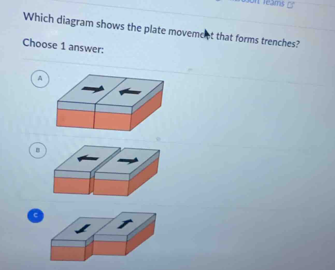 which diagram shows the plate movement that forms trenches? choose 1 an…