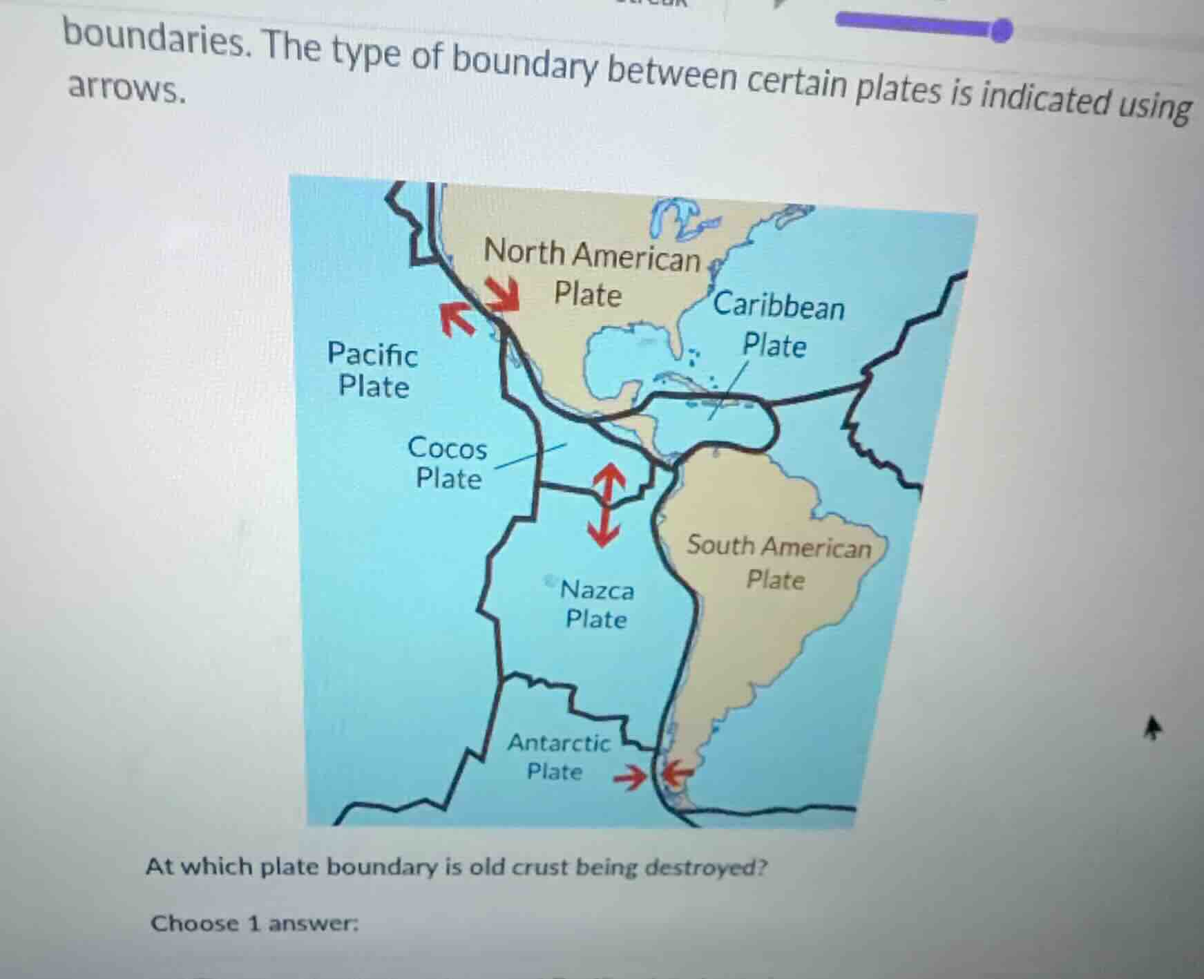 boundaries. the type of boundary between certain plates is indicated us…