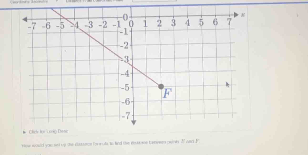 how would you set up the distance formula to find the distance between …