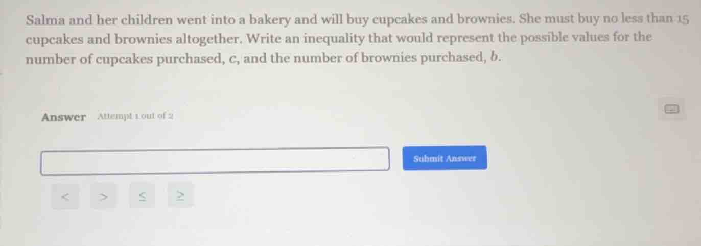 salma and her children went into a bakery and will buy cupcakes and bro…
