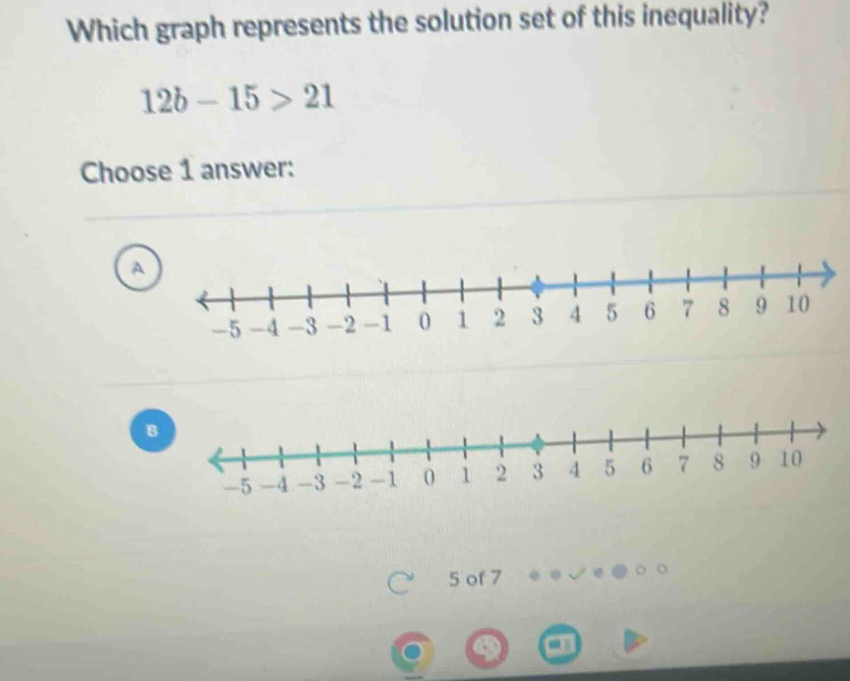 which graph represents the solution set of this inequality? 12b - 15 > …
