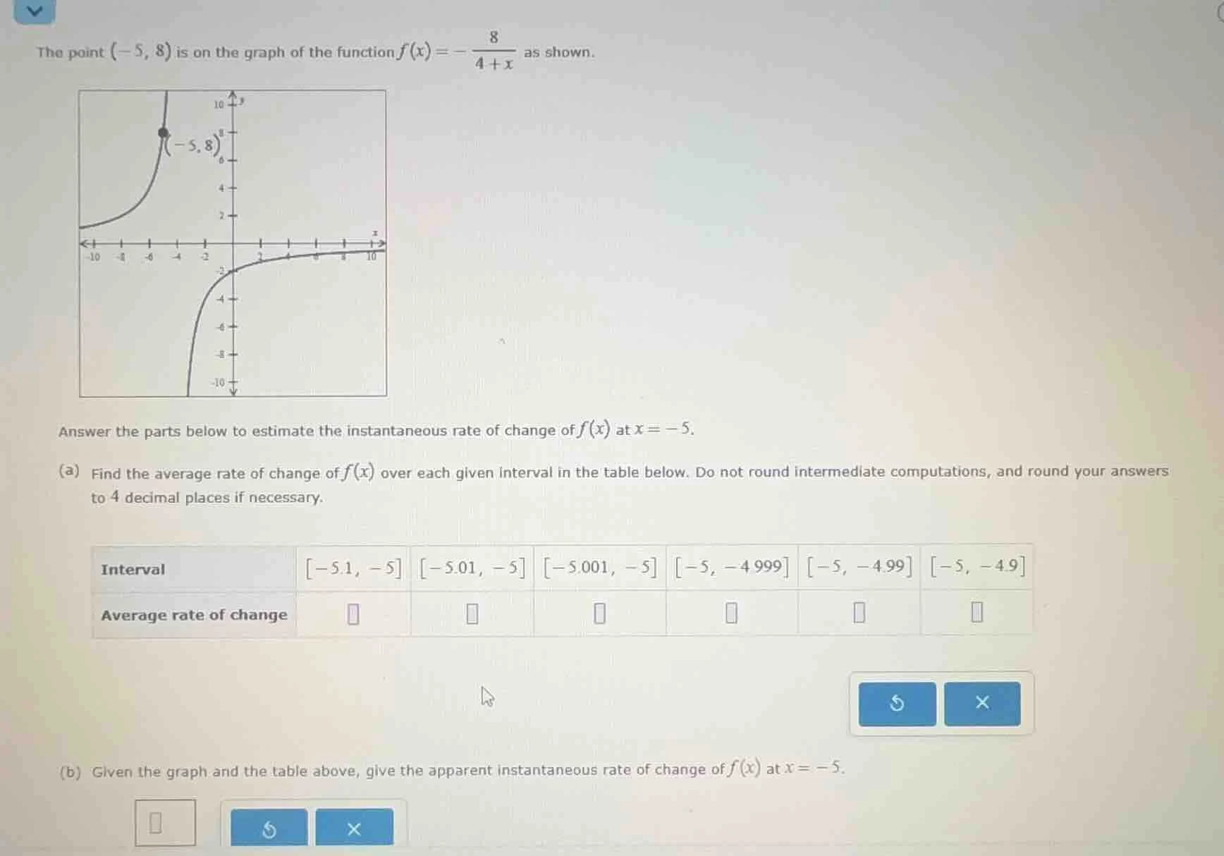 the point $(-5, 8)$ is on the graph of the function $f(x) = -dfrac{8}{4…